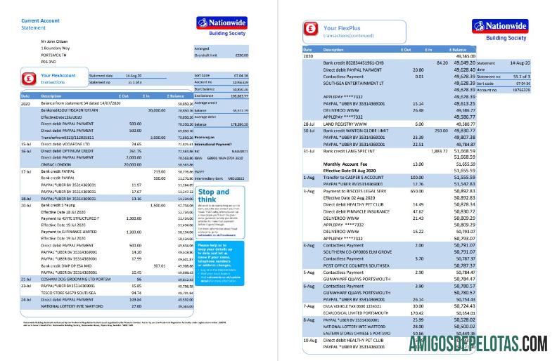 Modelo de extrato bancário nacional do Reino Unido para impressão em formato .xls e .pdf (5 páginas)
